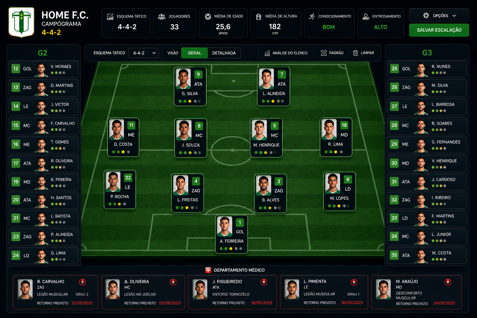 Campograma 4-4-2 com escalação completa, reservas e departamento médico