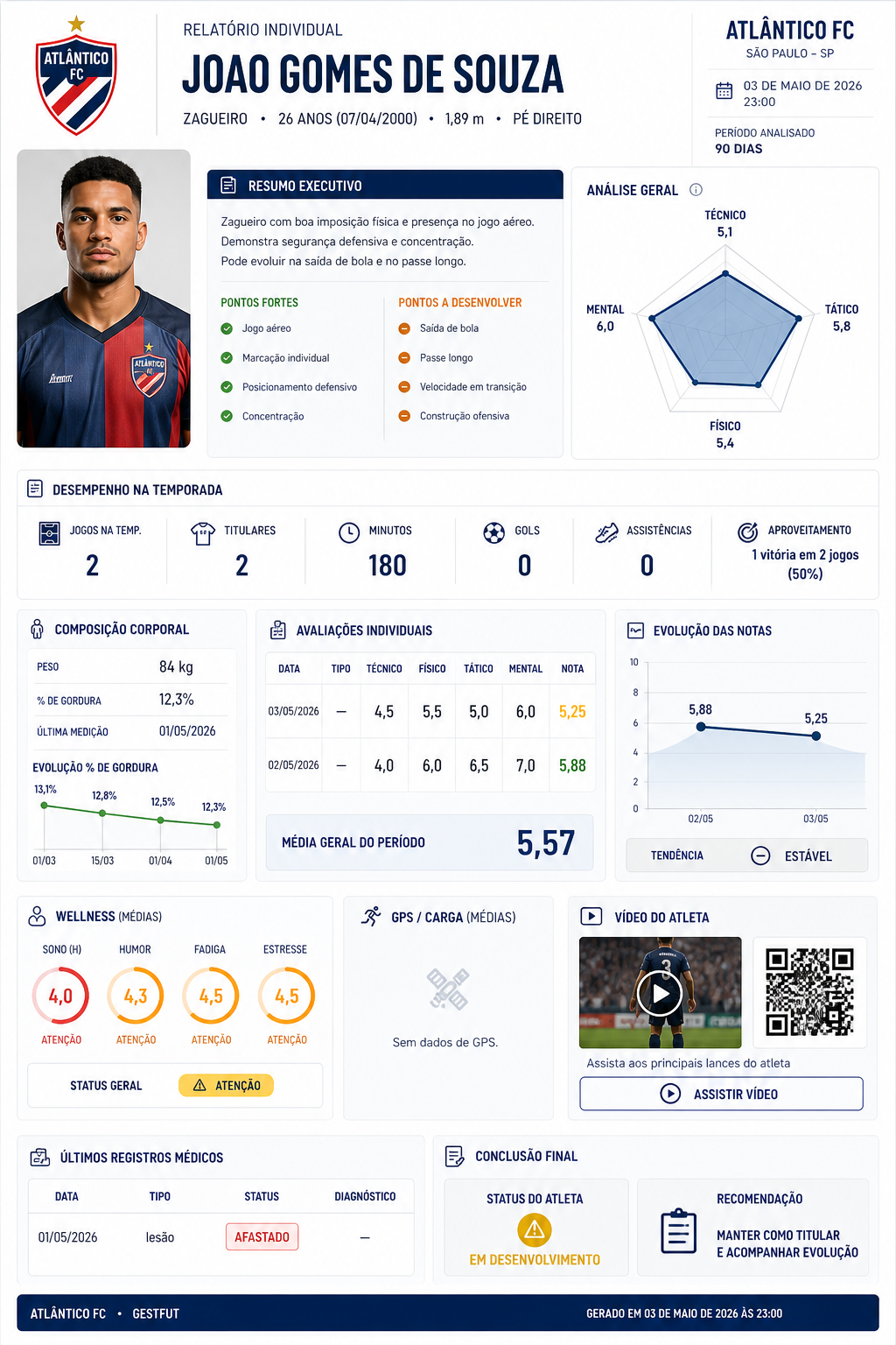Relatório individual em PDF do atleta João Gomes